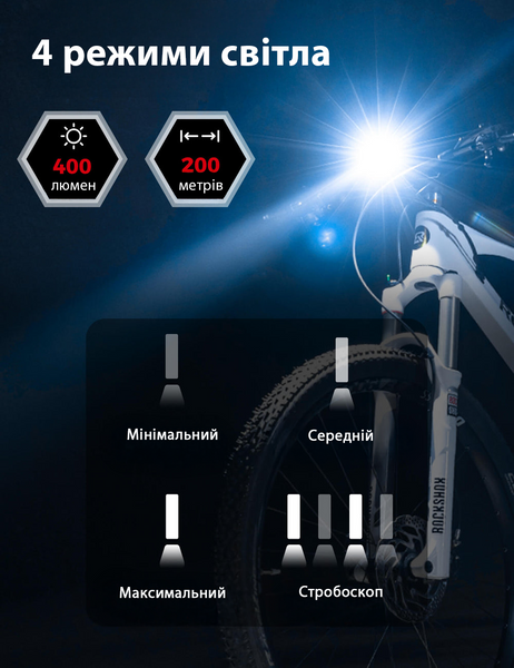 Ліхтар велосипедний Rockbros RHL400 велоліхтар на акумуляторі яскравість 400 люмен 4 режими зарядка Type-C вологозахист IPX6 001131 фото