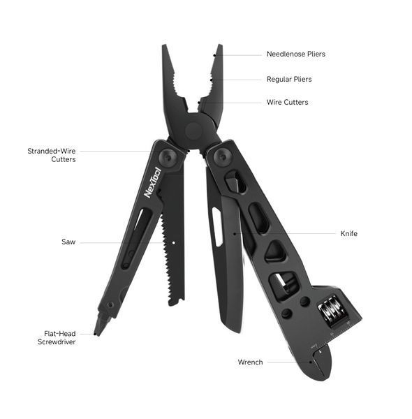 Мультитул розвідний ключ 10-в-1 NexTool W31 (NE20391) багатофункціональний компактний інструмент з нержавіючої сталі 001264 фото