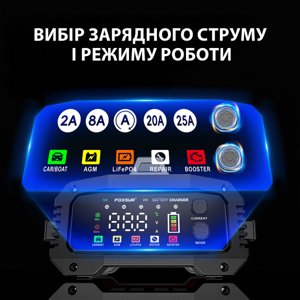 Умное зарядное устройство FOXSUR FPT-250 12V25A/24V15A для свинцово-кислотных и LiFePO4 АКБ с бустером 001208 фото