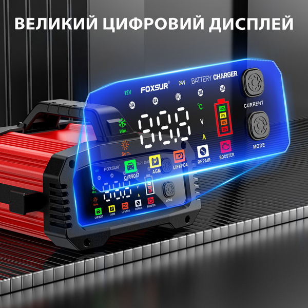 Умное зарядное устройство FOXSUR FPT-250 12V25A/24V15A для свинцово-кислотных и LiFePO4 АКБ с бустером 001208 фото