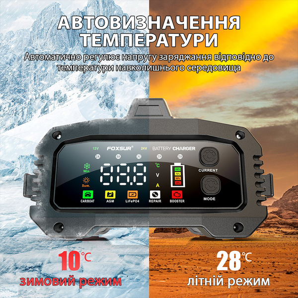 Умное зарядное устройство FOXSUR FPT-250 12V25A/24V15A для свинцово-кислотных и LiFePO4 АКБ с бустером 001208 фото