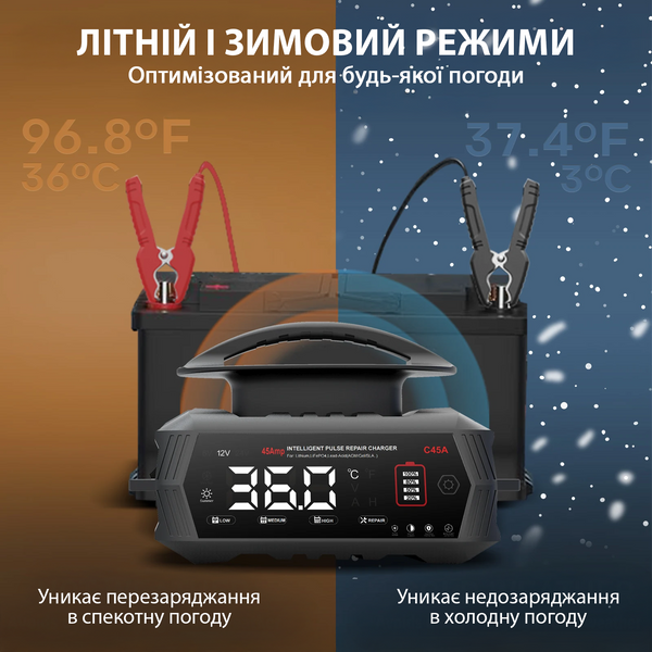Умное зарядное устройство HTRC C45A для литиевых, свинцово-кислотных, LiFePO4 аккумуляторов 6V/12V/24V автомобильный зарядник 45А 001204 фото