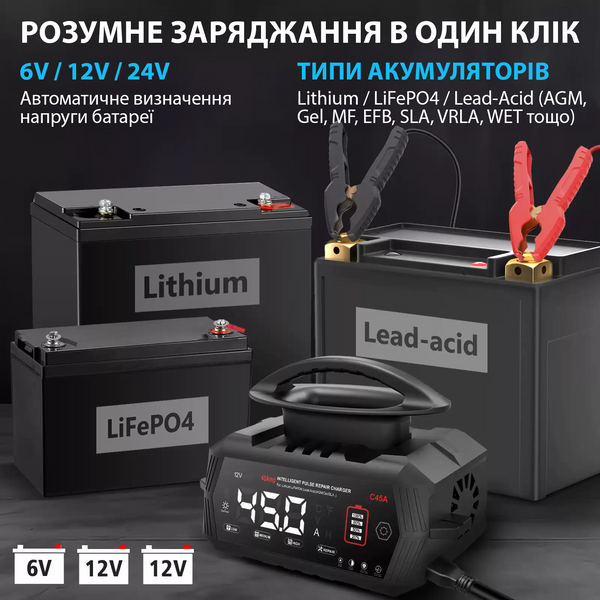 Умное зарядное устройство HTRC C45A для литиевых, свинцово-кислотных, LiFePO4 аккумуляторов 6V/12V/24V автомобильный зарядник 45А 001204 фото