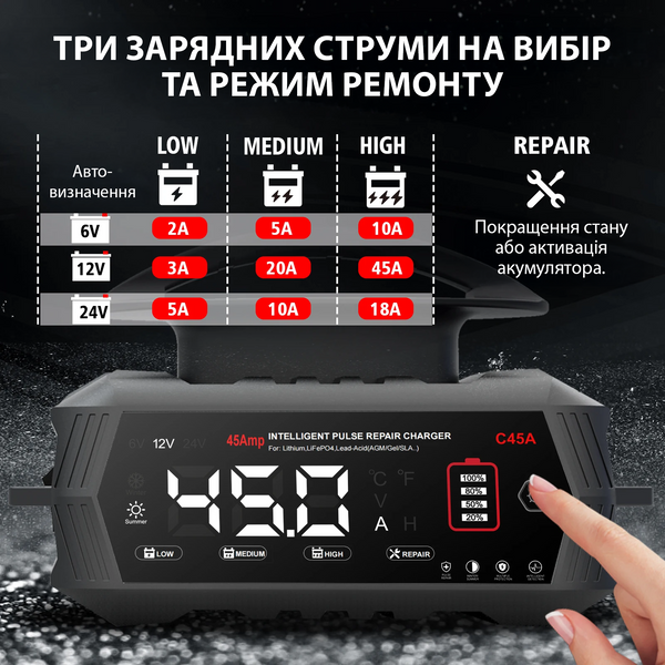 Умное зарядное устройство HTRC C45A для литиевых, свинцово-кислотных, LiFePO4 аккумуляторов 6V/12V/24V автомобильный зарядник 45А 001204 фото
