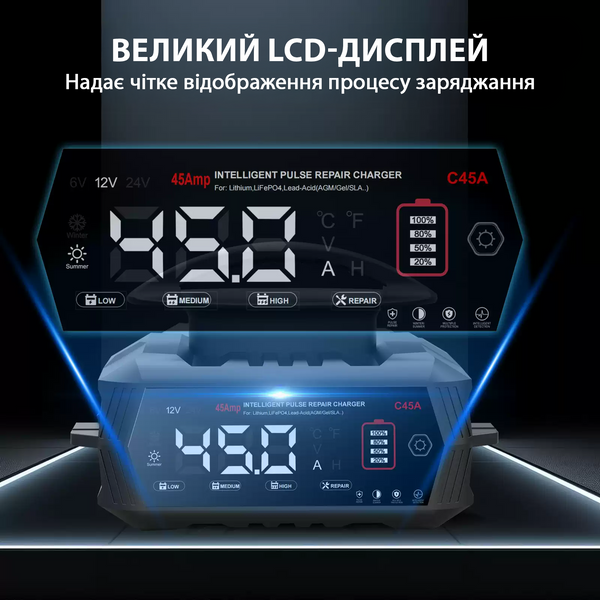 Умное зарядное устройство HTRC C45A для литиевых, свинцово-кислотных, LiFePO4 аккумуляторов 6V/12V/24V автомобильный зарядник 45А 001204 фото